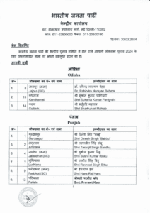 Lok Sabha 2024: भाजपा ने उम्मीदवारों की 8वीं सूची जारी , पटियाला से परनीत कौर को मैदान में उतारा