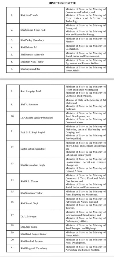 Narendra Modi 3.0 Cabinet: मोदी की तीसरी सरकार में बीजेपी के लोकसभा सदस्यों को विभाग बँटे. अमित शाह, राजनाथ सिंह, निर्मला सीतारमण जैसे  नेताओं ने मोदी के पिछले कार्यकाल से अपना पद बरकरार रखा।