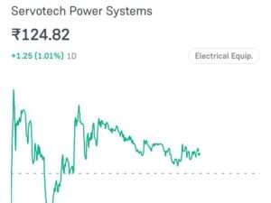 Servotech Power Systems share Price Today: Servotech Power Systems EV Stock Near Lifetime High Following BPCL Order