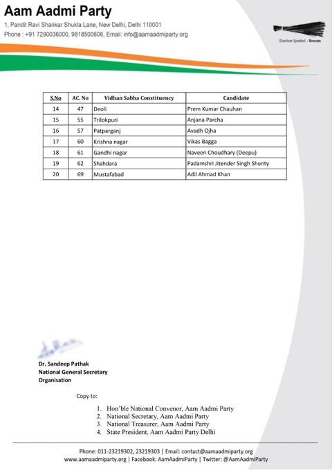 Delhi Election 2025: Aam Aadmi Party Realeases Second List of Candidates; Manish Sisodia to Contest from Jangpura