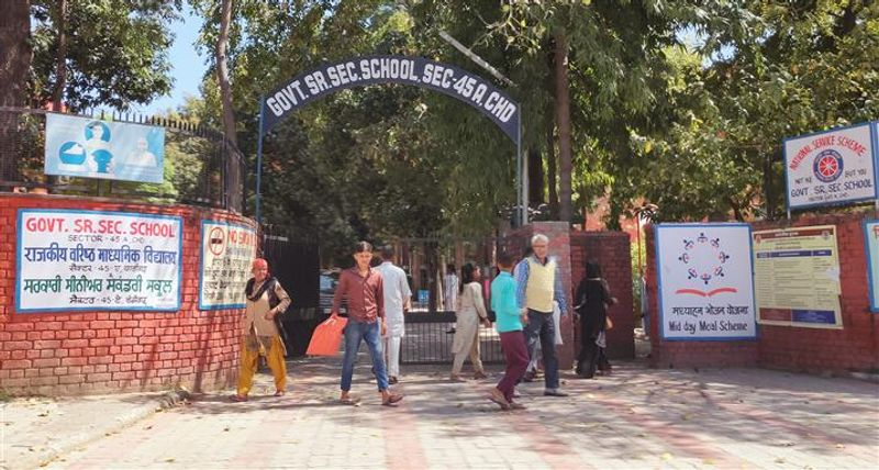 Chandigarh Dress Code : First to Implement Dress Code for Government School Teachers Chandigarh Dress Code