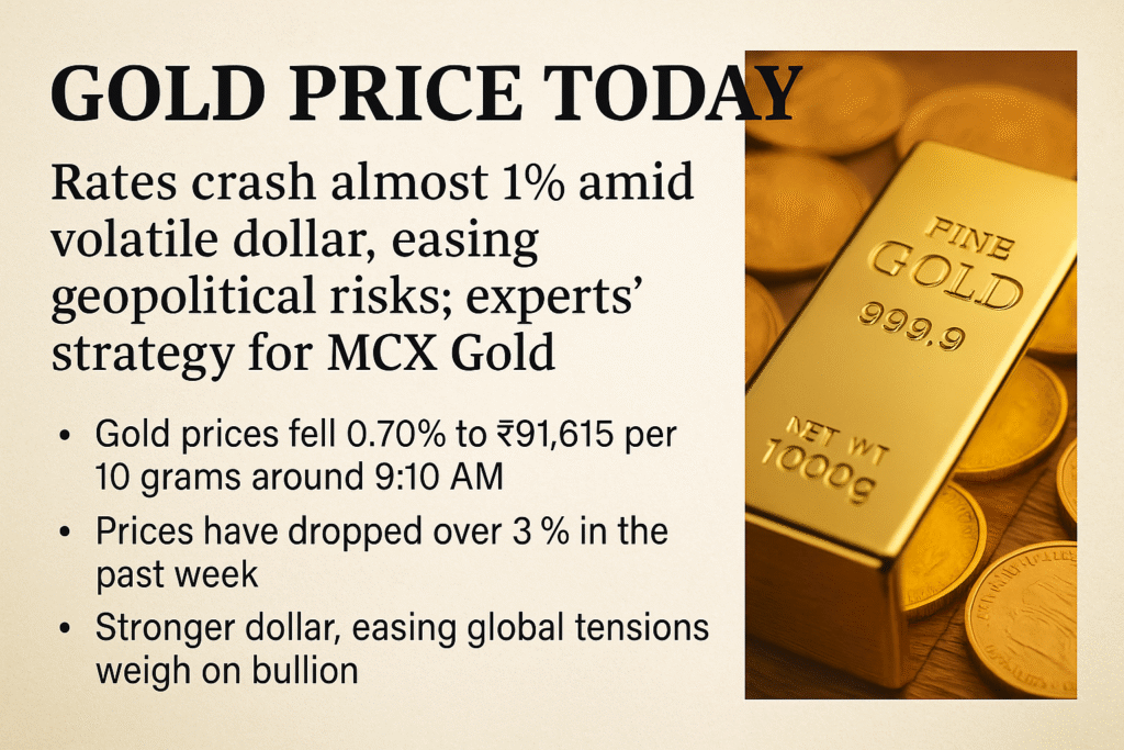 Gold Price Crash Today: Gold Crashes Nearly 1% Amid Dollar Strength and Easing Global Tensions; Experts Advise Caution on MCX Gold Gold Price Crash Today