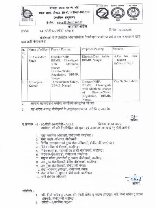 BBMB Water Release Order to Haryana Triggers Political Storm; Punjab Govt Cries Foul Over Officer Transfers BBMB Water Release Order to Haryana