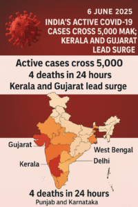India’s Active COVID-19 Cases Cross 5,000 Mark