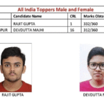 Rajit Gupta Tops JEE Advanced 2025 with 332 Marks, Devdutta Majhi Leads Among Girls