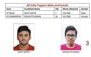 Rajit Gupta Tops JEE Advanced 2025 with 332 Marks