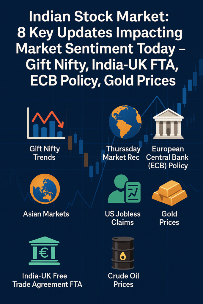 Indian Stock Market: 8 Key Updates Impacting Market Sentiment Today 