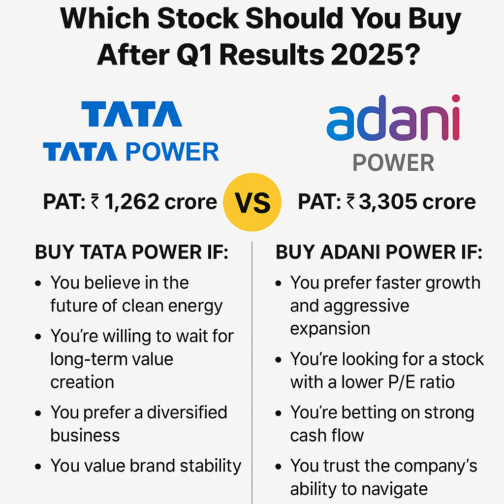 Tata Power vs Adani Power: Which Stock Should You Buy After Q1 Results 2025