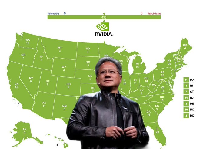 Nvidia Becomes First Nasdaq-Listed Company to Cross $5 Trillion Valuation