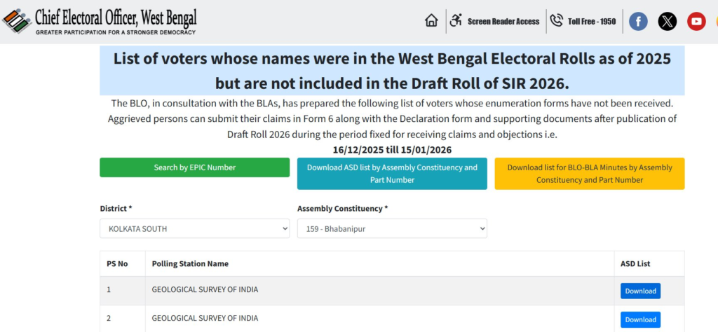 Bengal SIR: Over 58 Lakh Voter Names Deleted as Election Commission Publishes Draft Electoral Roll