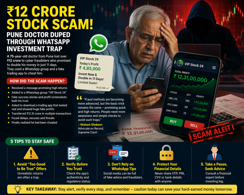 ₹12 Crore Stock Scam in Pune: Doctor Duped Through Fake WhatsApp Investment Group